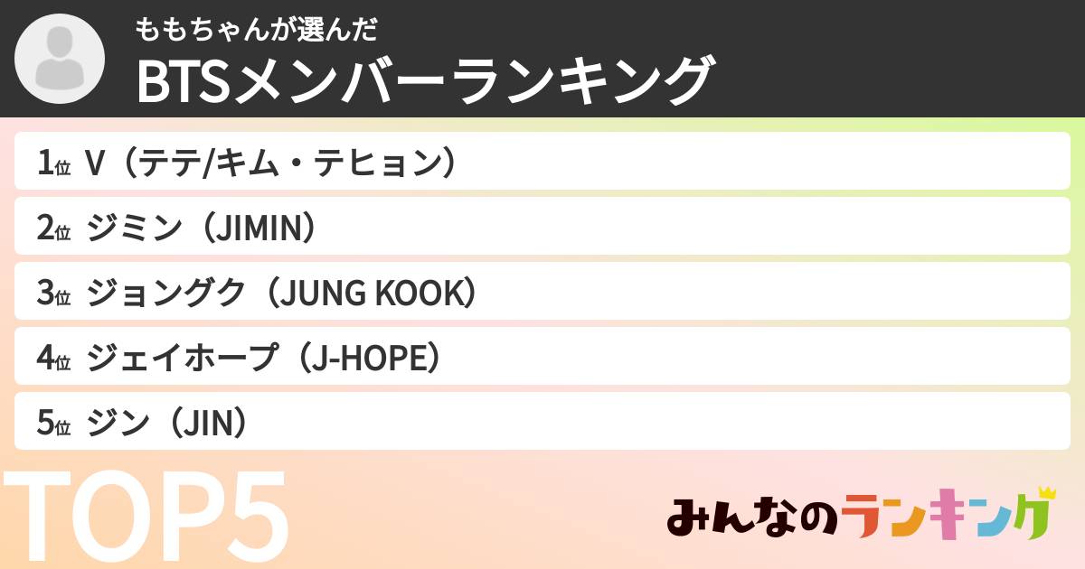 ももちゃんさんの「BTSメンバーランキング」