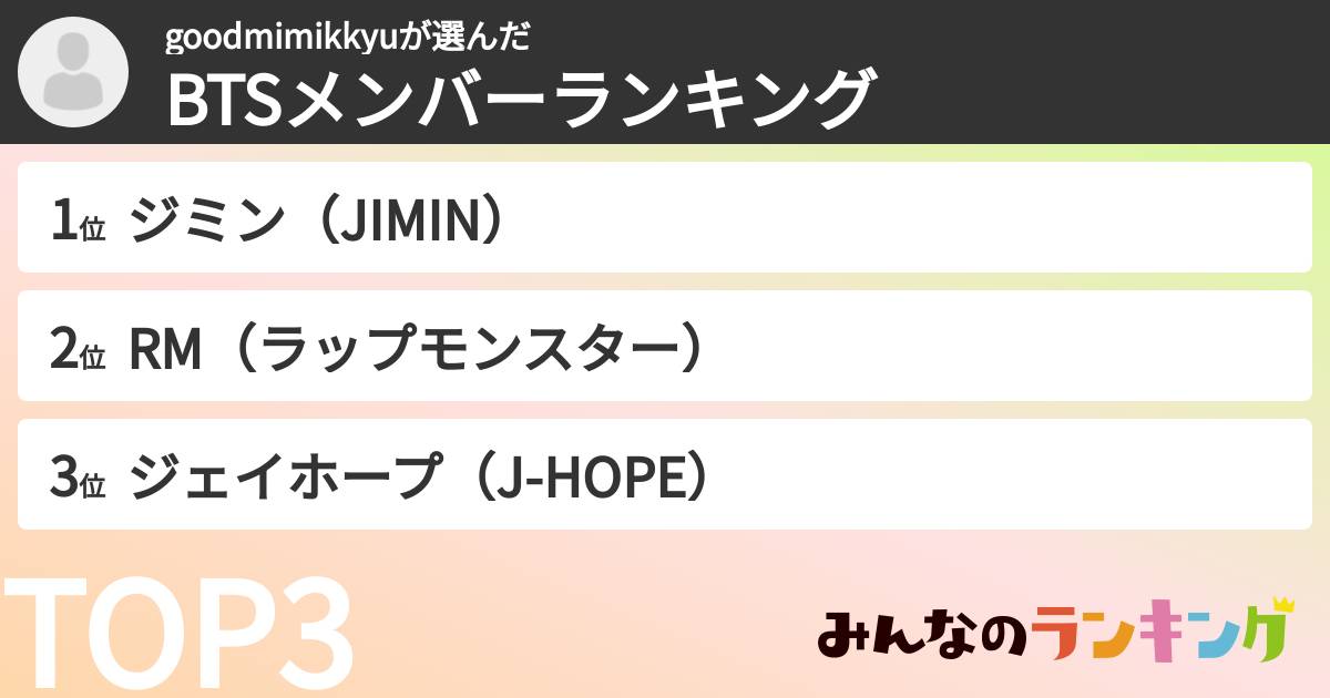goodmimikkyuさんの「BTSメンバーランキング」