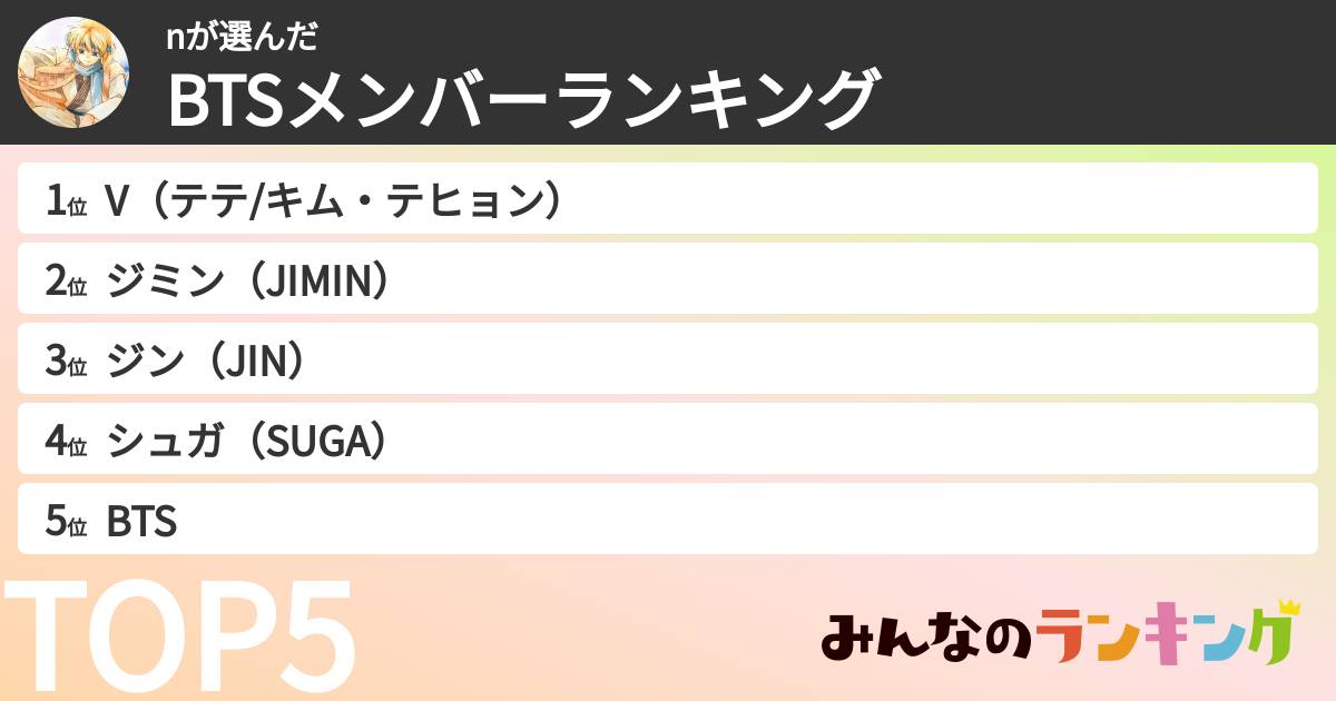 nさんの「BTSメンバーランキング」