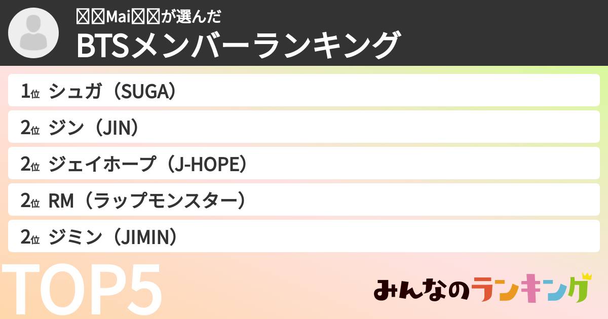 ⟭⟬Mai⟬⟭さんの「BTSメンバーランキング」