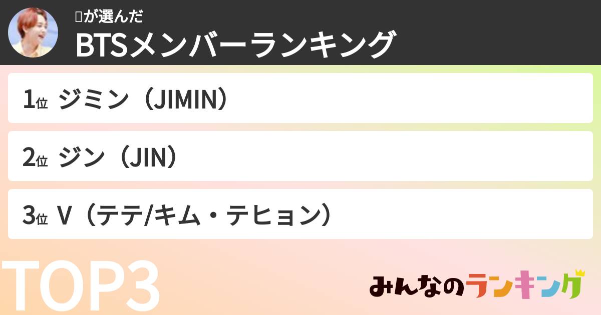 리さんの「BTSメンバーランキング」