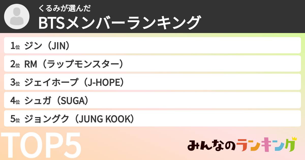 くるみさんの「BTSメンバーランキング」