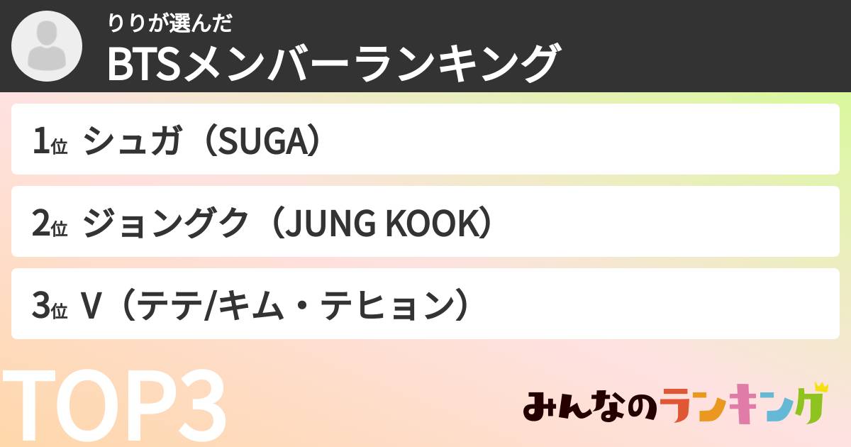 りりさんの「BTSメンバーランキング」