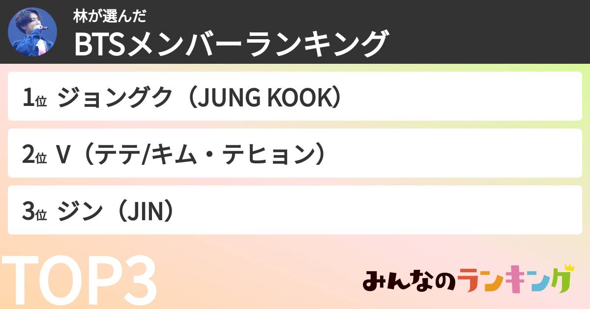 林さんの「BTSメンバーランキング」