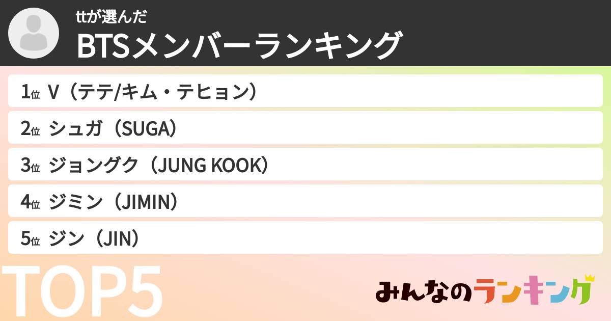 ttさんの「BTSメンバーランキング」