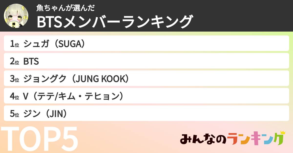 魚ちゃんさんの「BTSメンバーランキング」