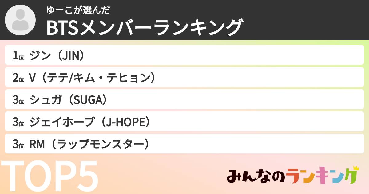 ゆーこさんの「BTSメンバーランキング」