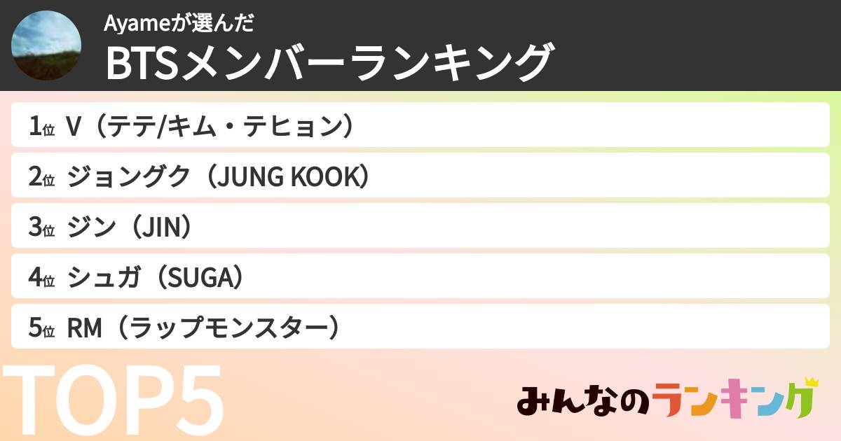 Ayameさんの「BTSメンバーランキング」