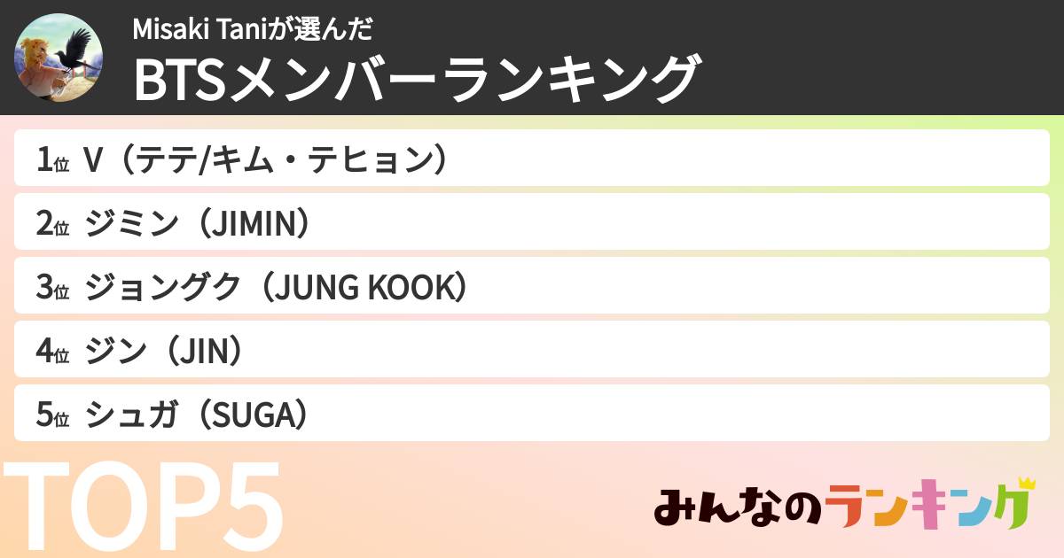 Misaki Taniさんの「BTSメンバーランキング」