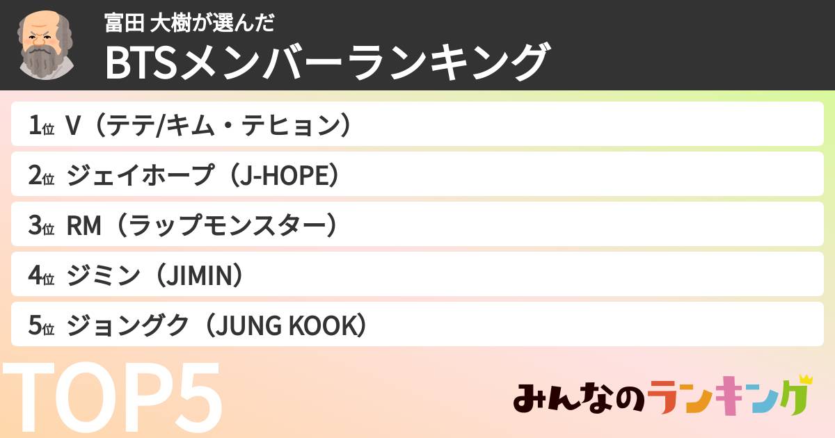 富田 大樹さんの「BTSメンバーランキング」