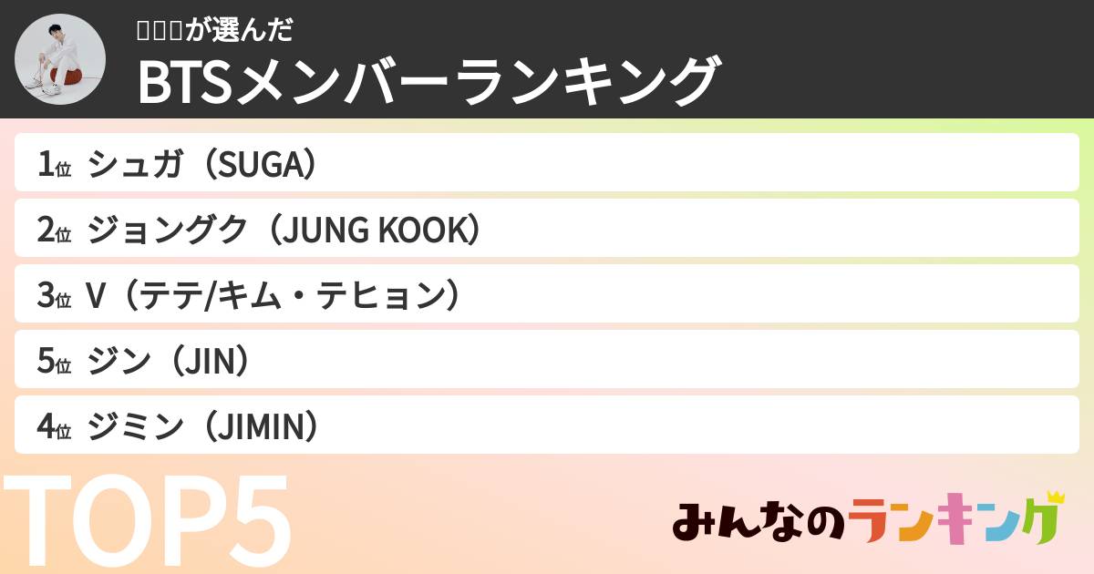 나츠미さんの「BTSメンバーランキング」