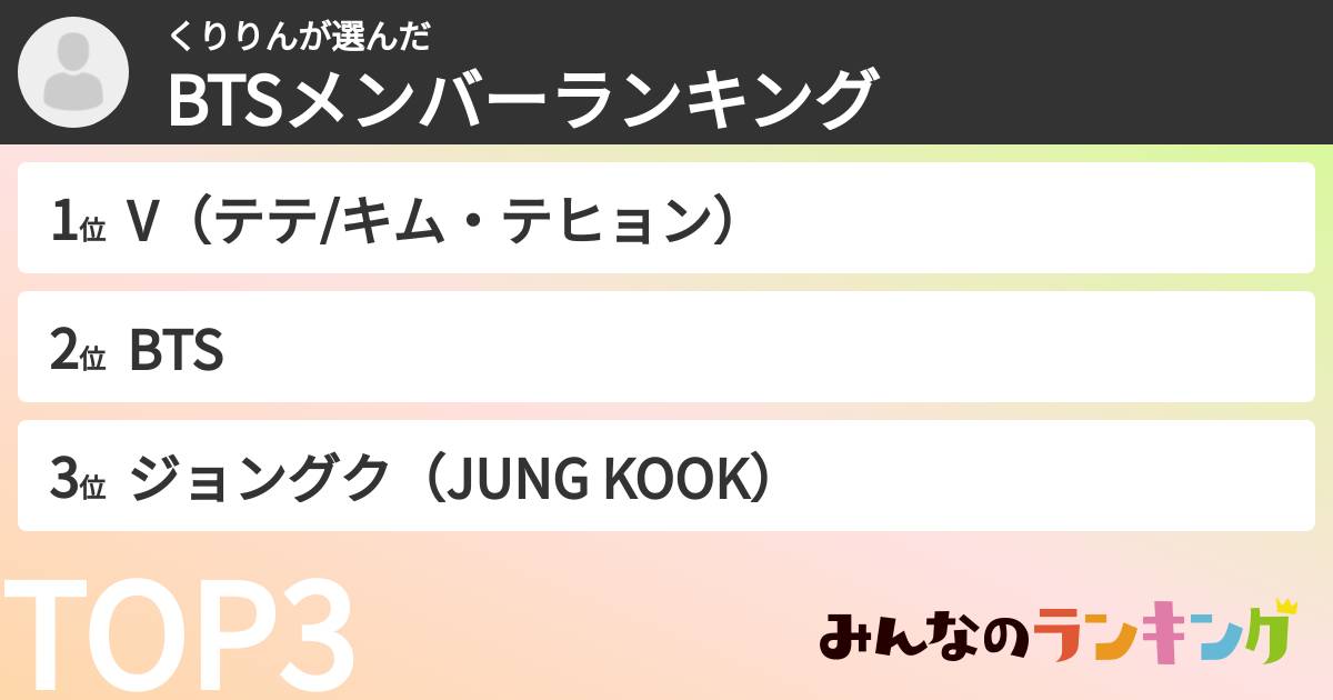 くりりんさんの「BTSメンバーランキング」
