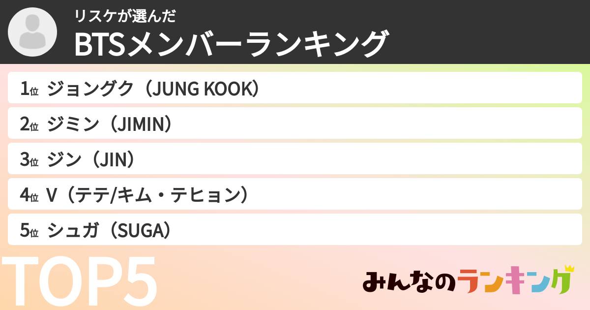 リスケさんの「BTSメンバーランキング」