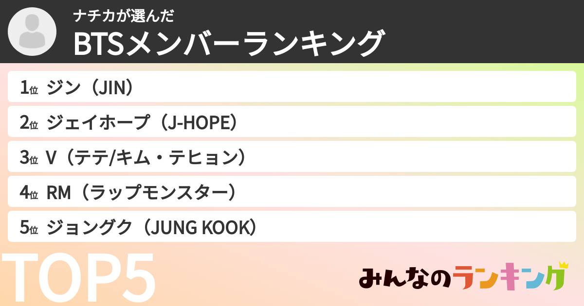 ナチカさんの「BTSメンバーランキング」