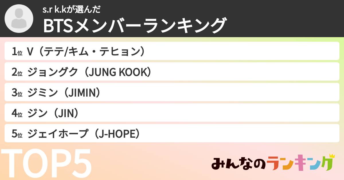 s.r k.kさんの「BTSメンバーランキング」