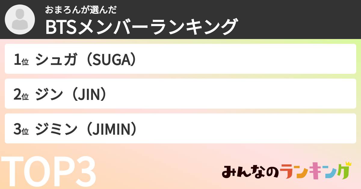 おまろんさんの「BTSメンバーランキング」