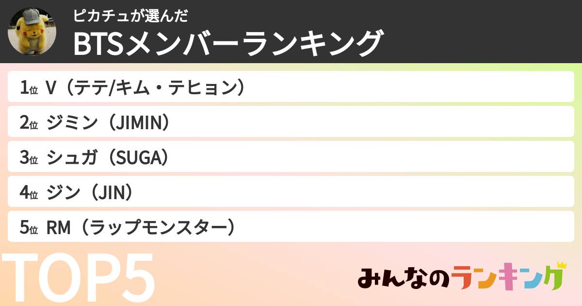 ピカチュさんの「BTSメンバーランキング」