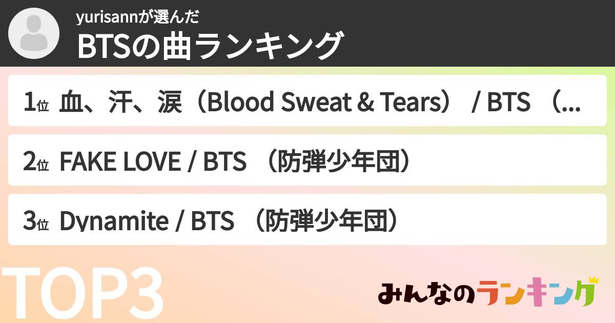 yurisannさんの「BTSの曲ランキング」