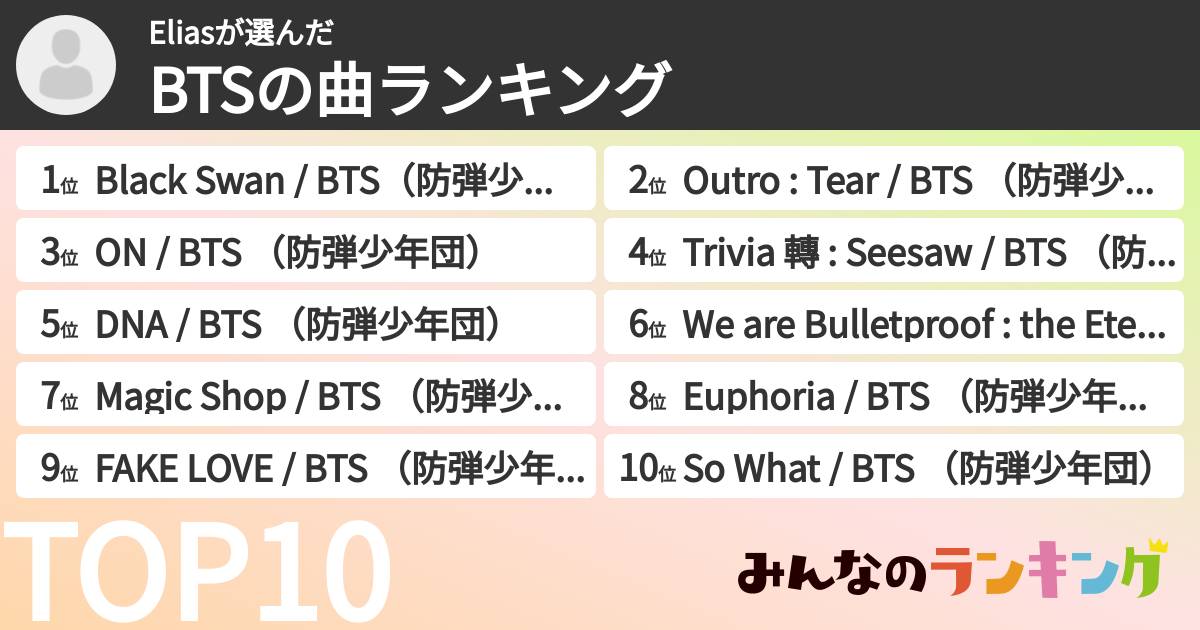 Eliasさんの「BTSの曲ランキング」