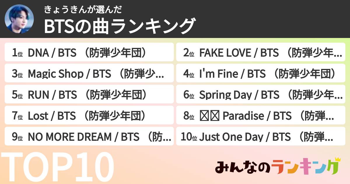 きょうきんさんの「BTSの曲ランキング」