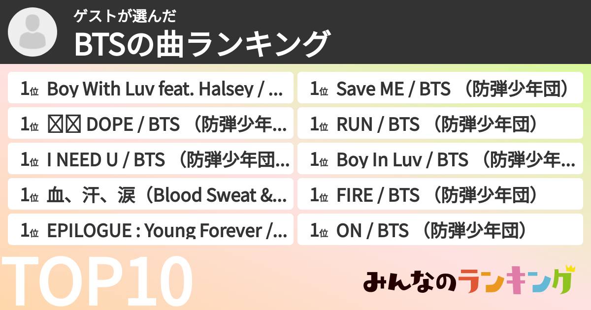 ゲストさんの「BTSの曲ランキング」