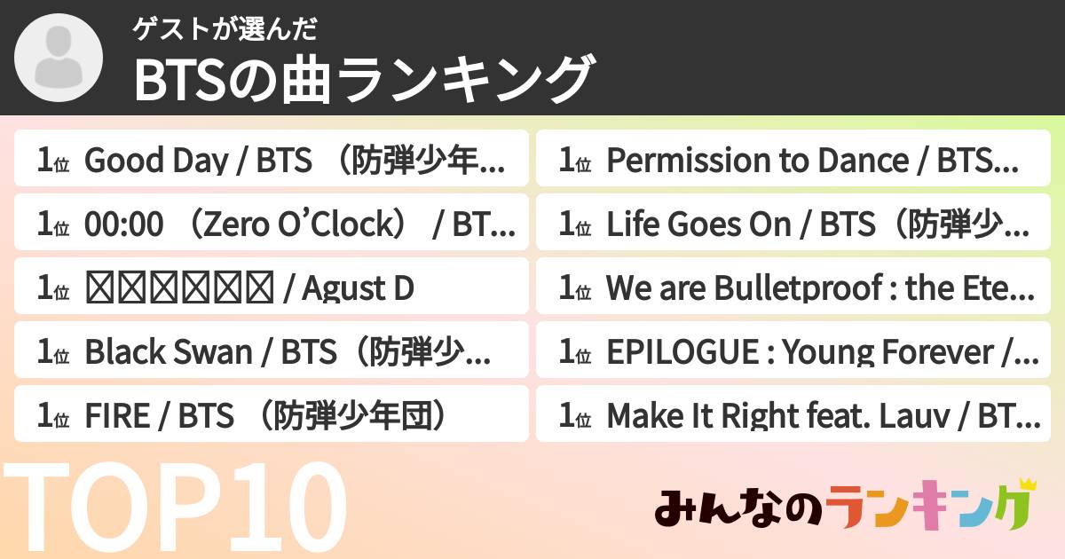 ゲストさんの「BTSの曲ランキング」
