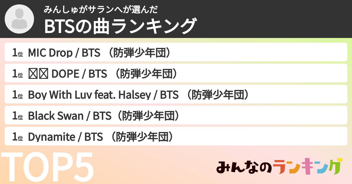 みんしゅがサランへさんの「BTSの曲ランキング」