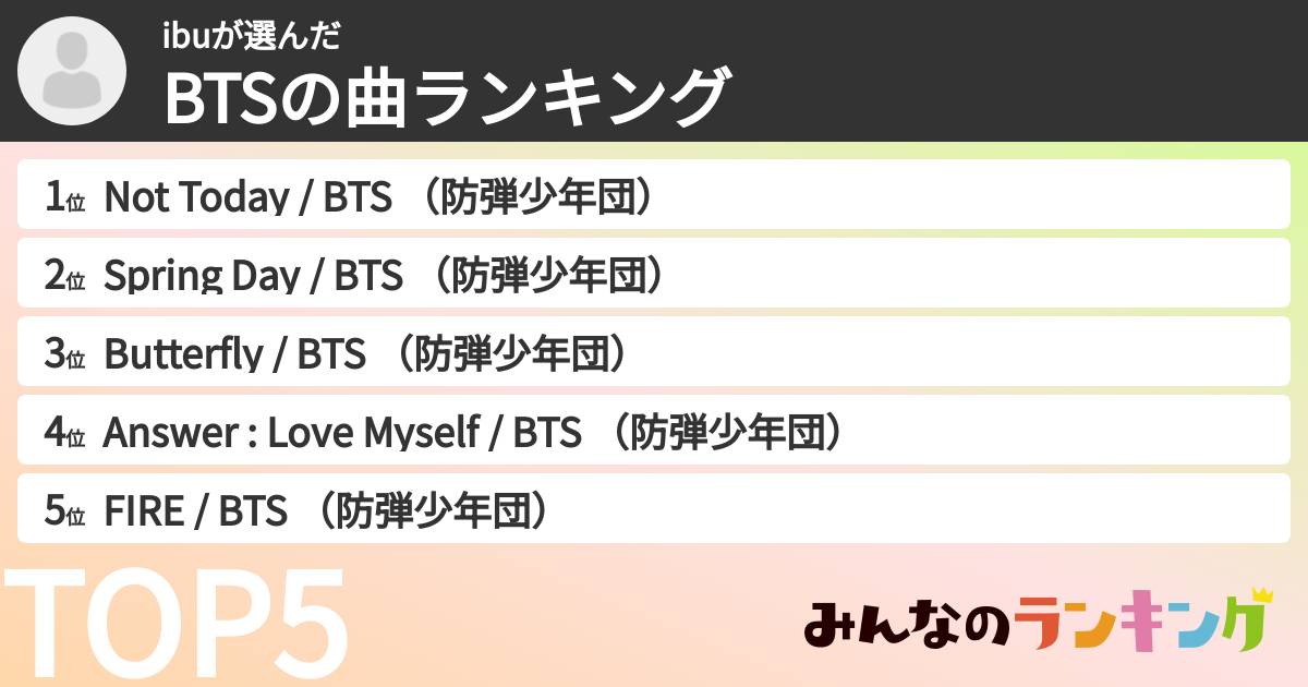 ibuさんの「BTSの曲ランキング」