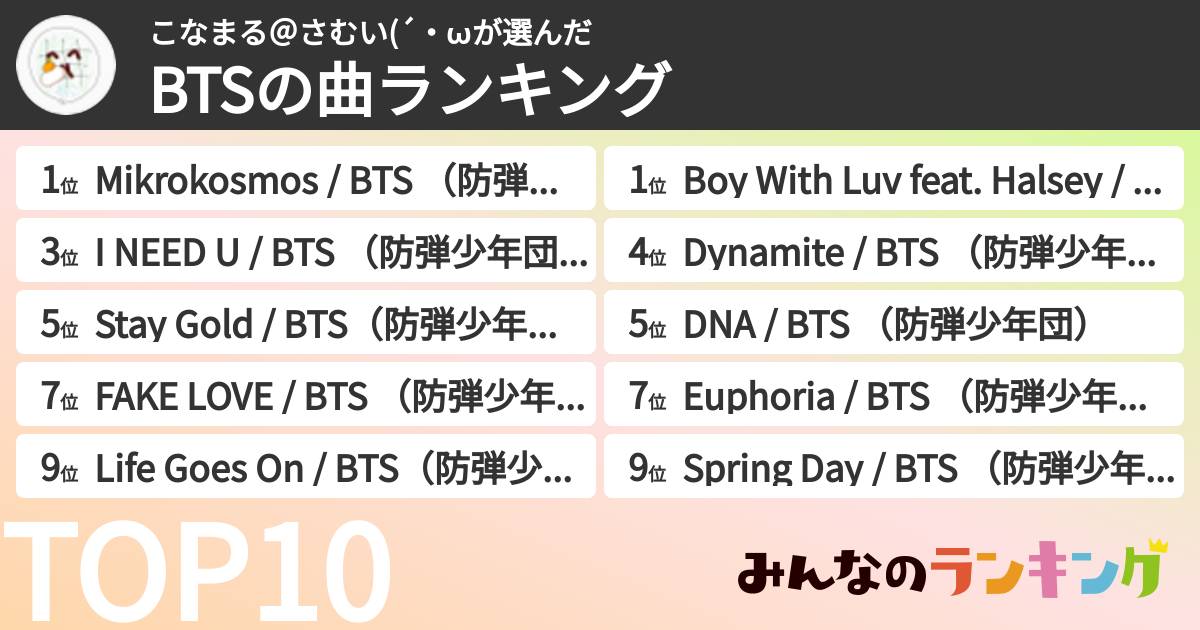 こなまる＠さむい(´・ωさんの「BTSの曲ランキング」
