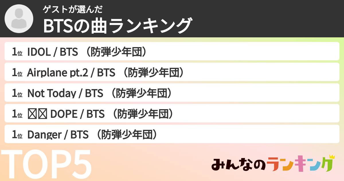 ゲストさんの「BTSの曲ランキング」