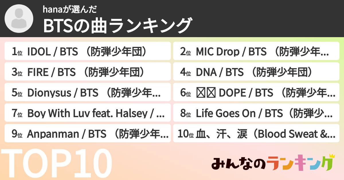 hanaさんの「BTSの曲ランキング」