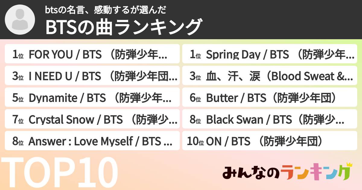 btsの名言、感動するさんの「BTSの曲ランキング」
