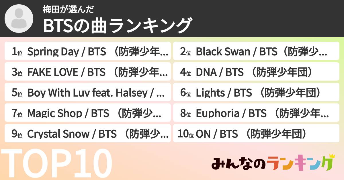 梅田さんの「BTSの曲ランキング」
