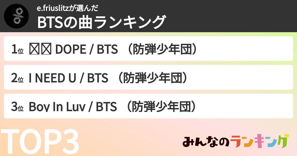 e.friuslitzさんの「BTSの曲ランキング」