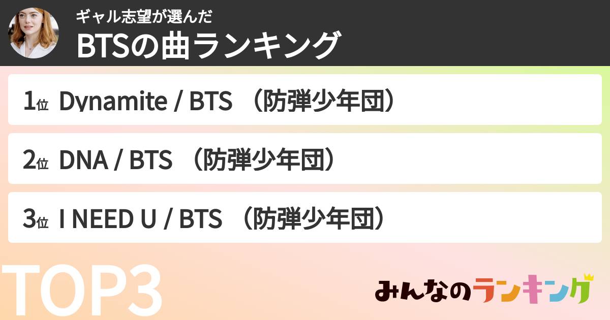 ギャル志望さんの「BTSの曲ランキング」