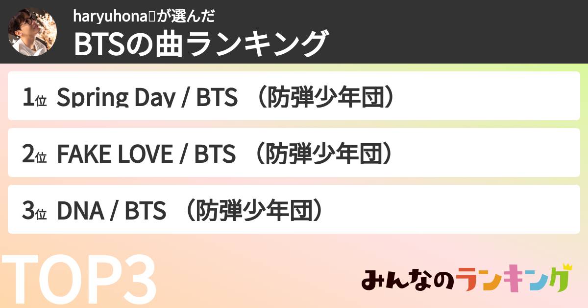 haryuhona💜さんの「BTSの曲ランキング」