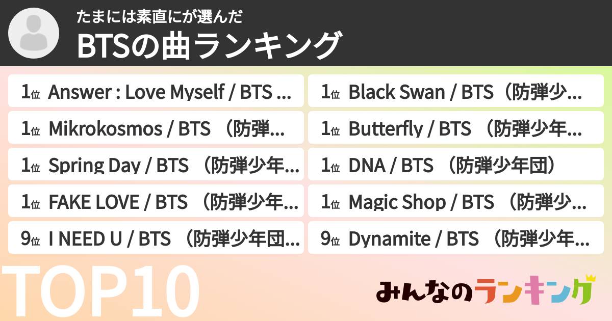 たまには素直にさんの「BTSの曲ランキング」