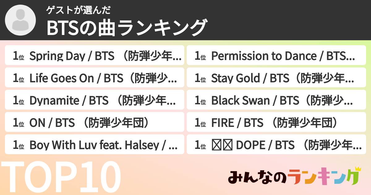 ゲストさんの「BTSの曲ランキング」