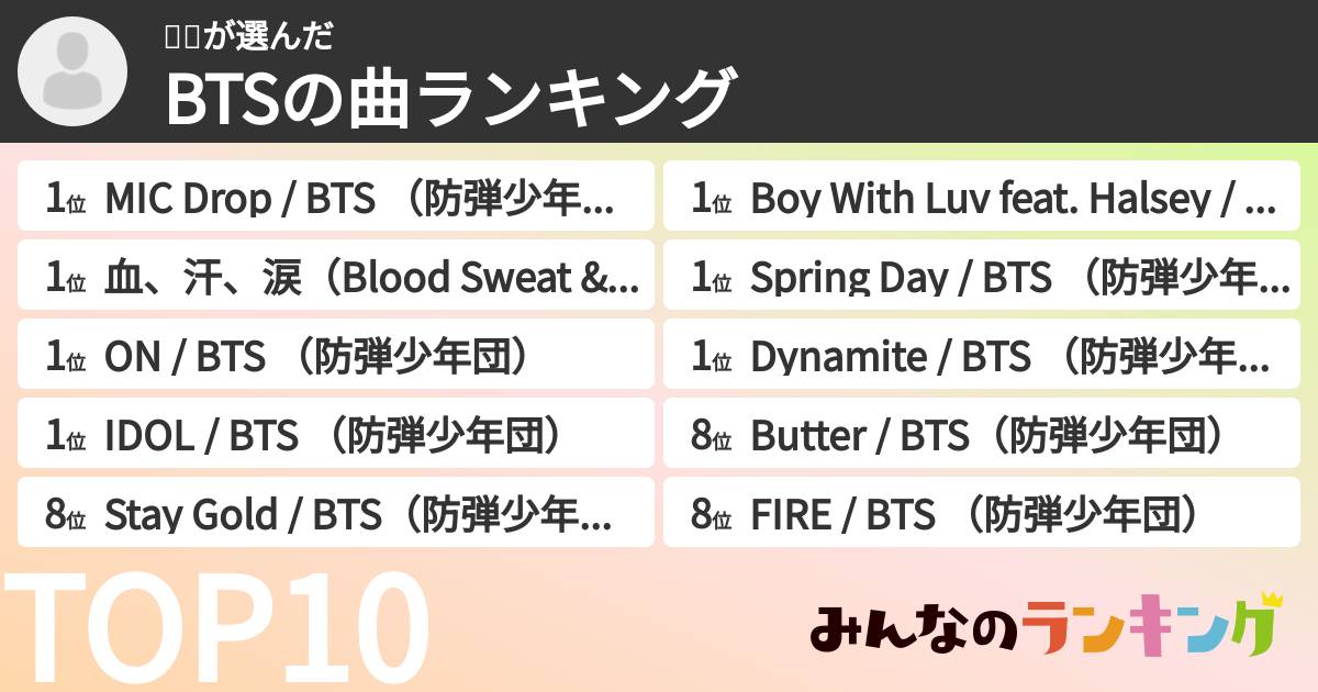 라카さんの「BTSの曲ランキング」
