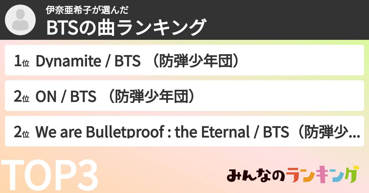 伊奈亜希子さんの「BTSの曲ランキング」