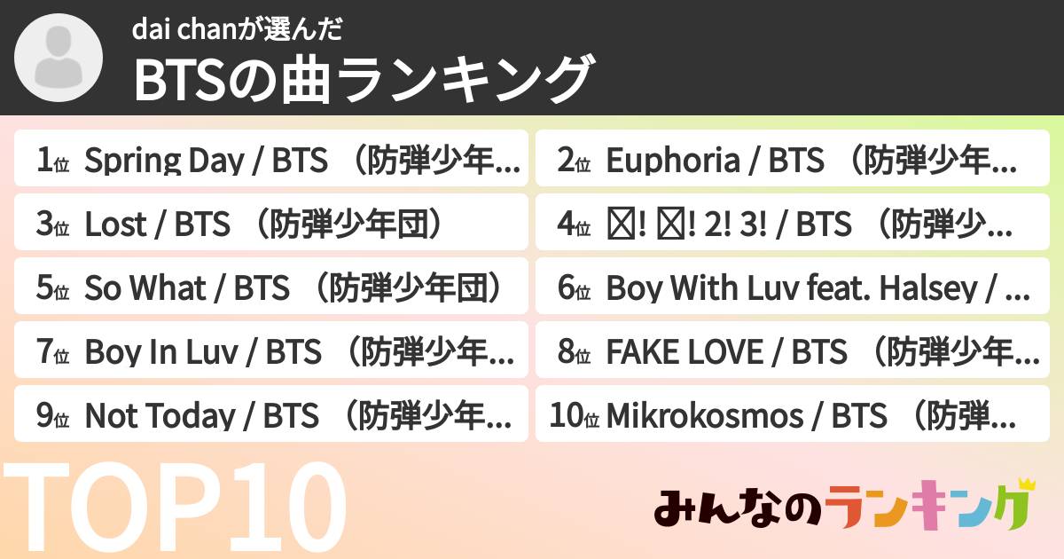 dai chanさんの「BTSの曲ランキング」