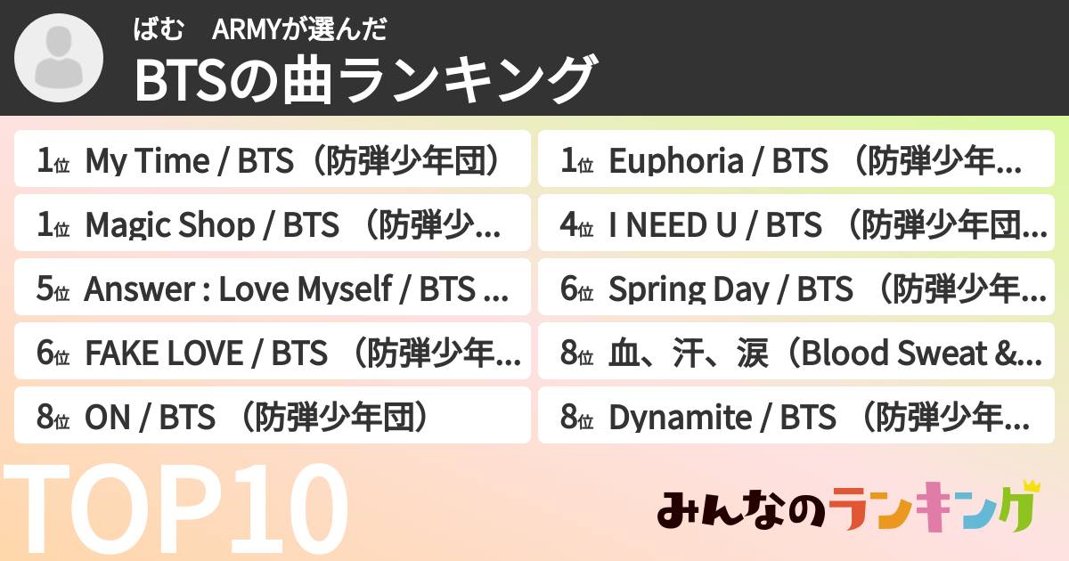 ばむ ARMYさんの「BTSの曲ランキング」