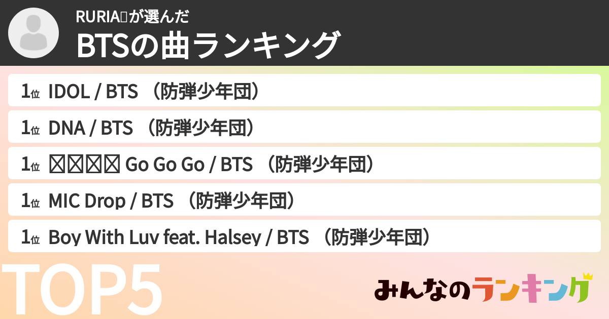 RURIA💋さんの「BTSの曲ランキング」