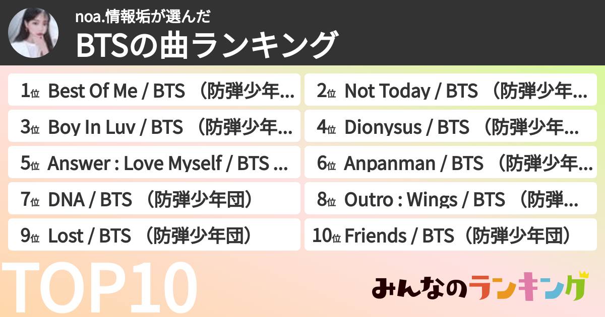 noa.情報垢さんの「BTSの曲ランキング」