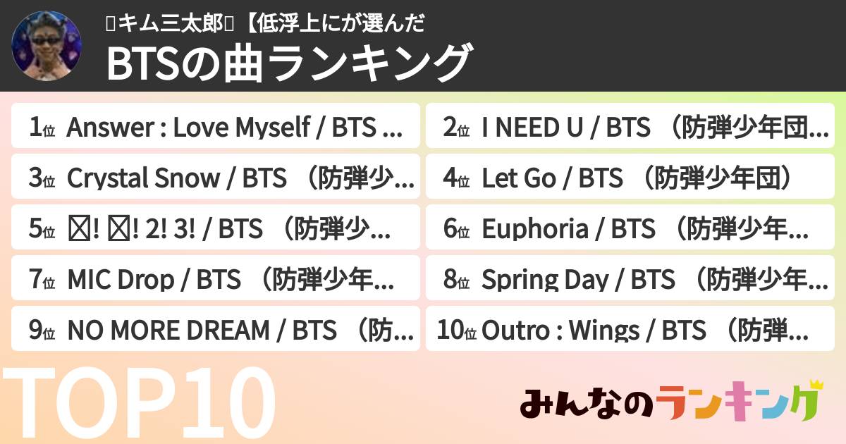🐹キム三太郎🐨【低浮上にさんの「BTSの曲ランキング」