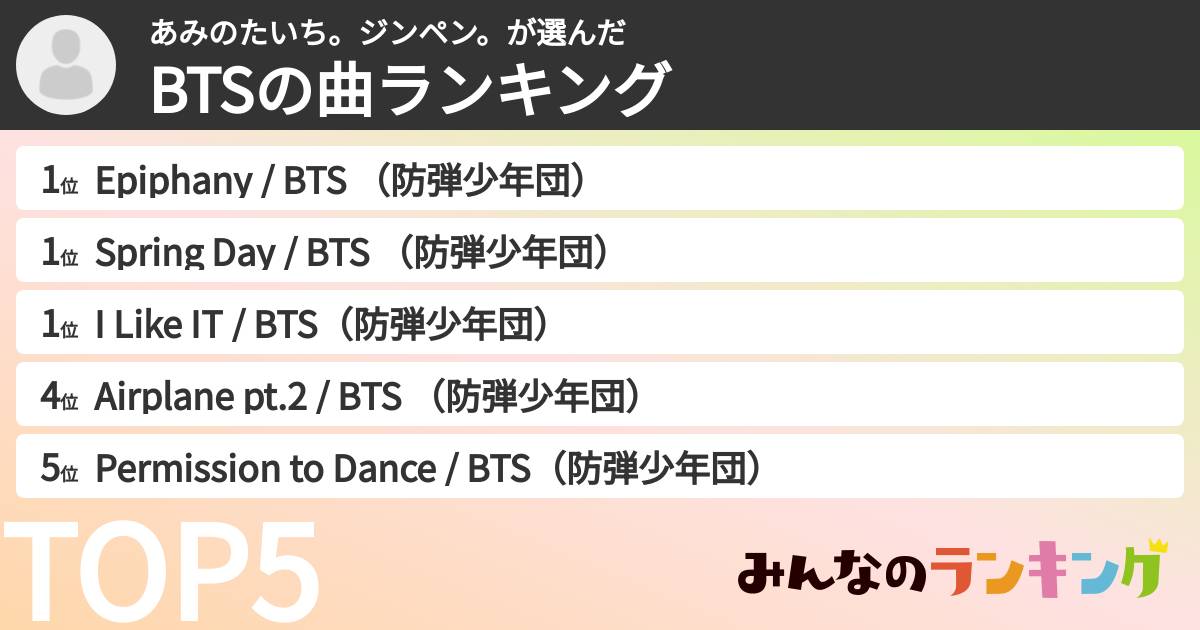 あみのたいち。ジンペン。さんの「BTSの曲ランキング」