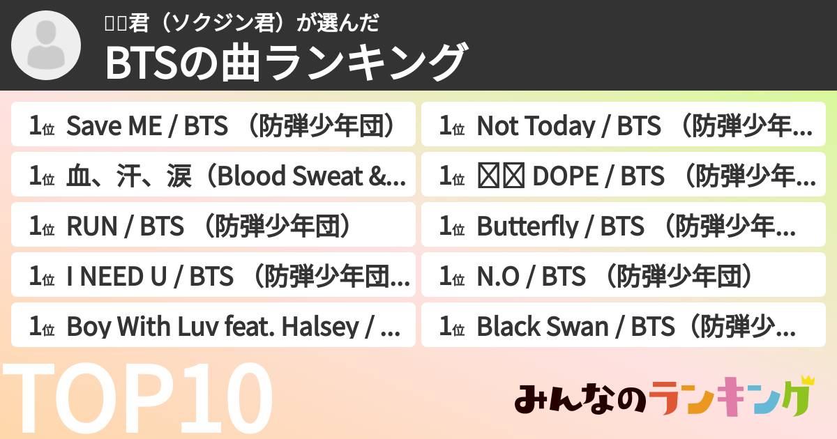 석진君(ソクジン君)さんの「BTSの曲ランキング」