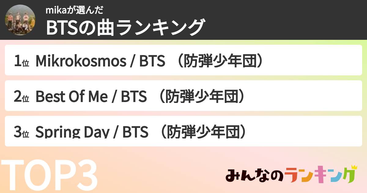 mikaさんの「BTSの曲ランキング」