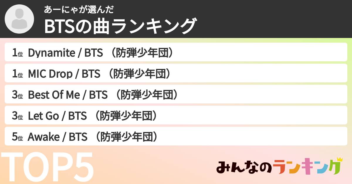 あーにゃさんの「BTSの曲ランキング」