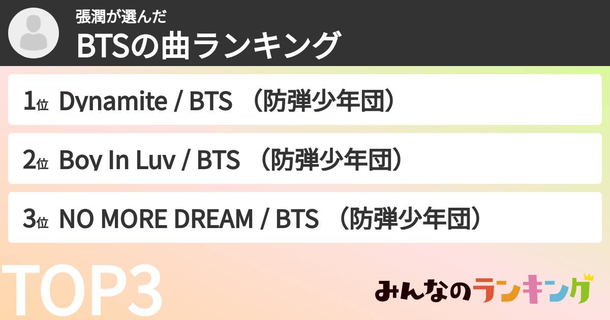 張潤さんの「BTSの曲ランキング」
